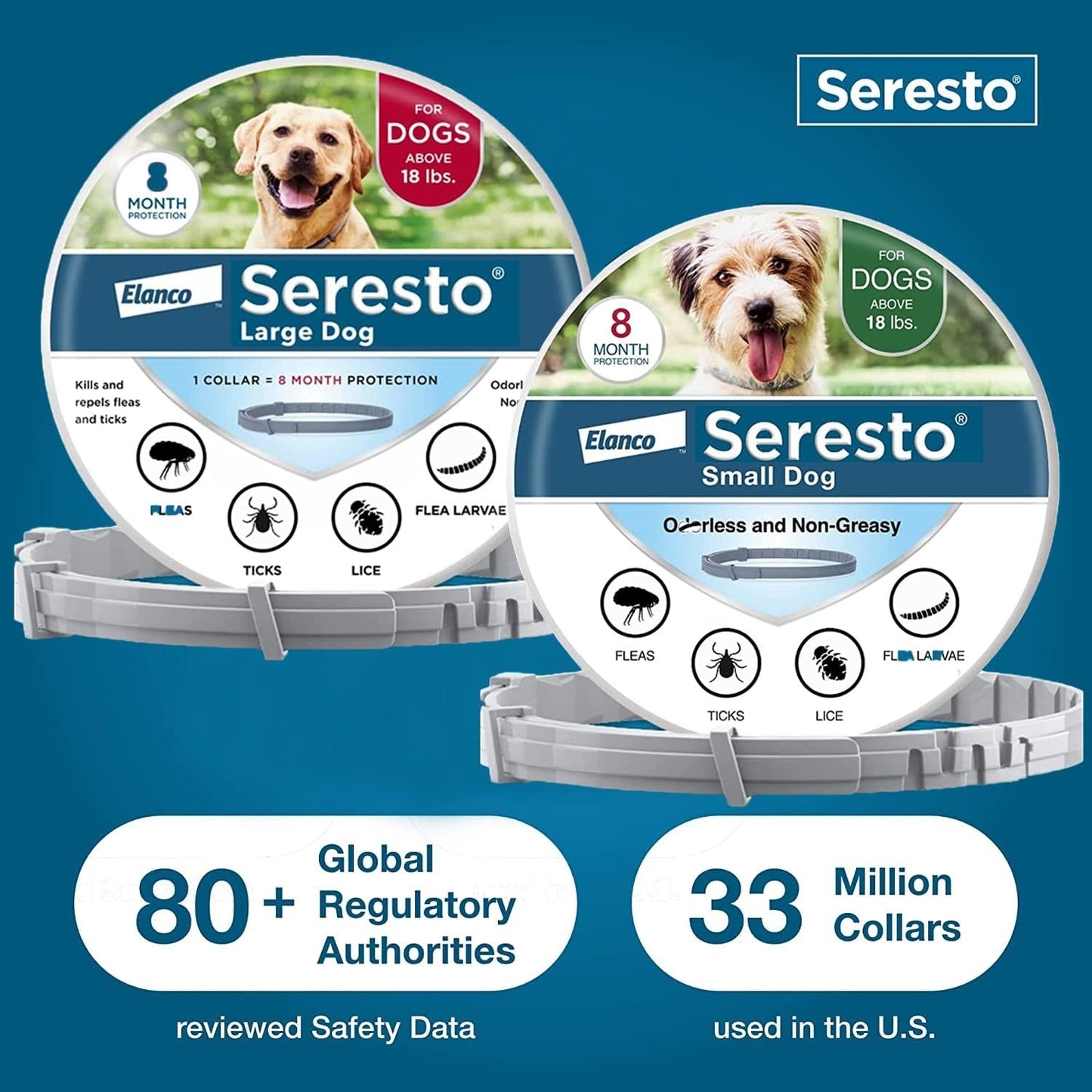 Seresto Flea & Tick Collar for Dogs, Long-Lasting Protection